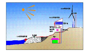 2025年2025澳门原料网站