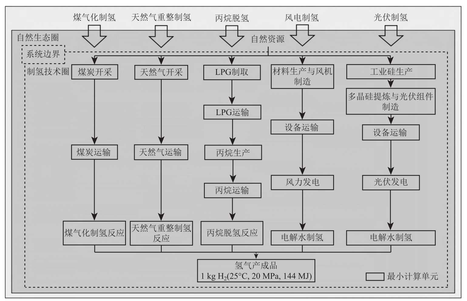 2025年2025澳门原料网站