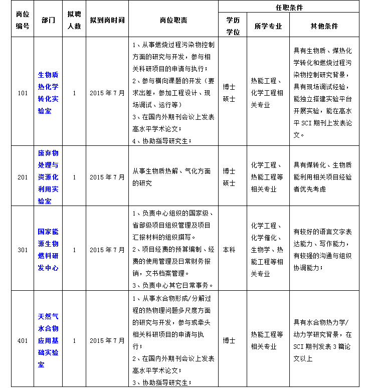 2025年2025澳门原料网站