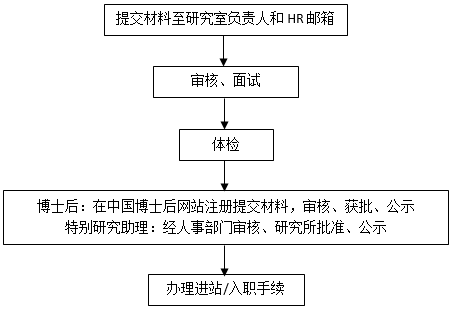 2025年2025澳门原料网站