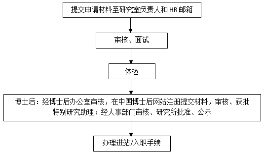 2025年2025澳门原料网站