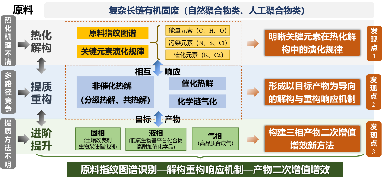 2025年2025澳门原料网站