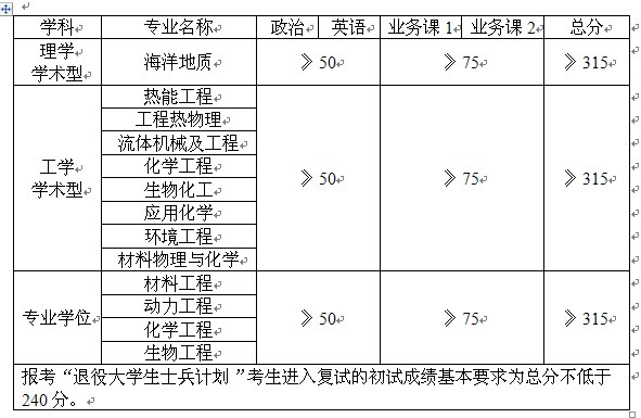 2025年2025澳门原料网站