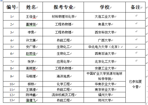 2025年2025澳门原料网站