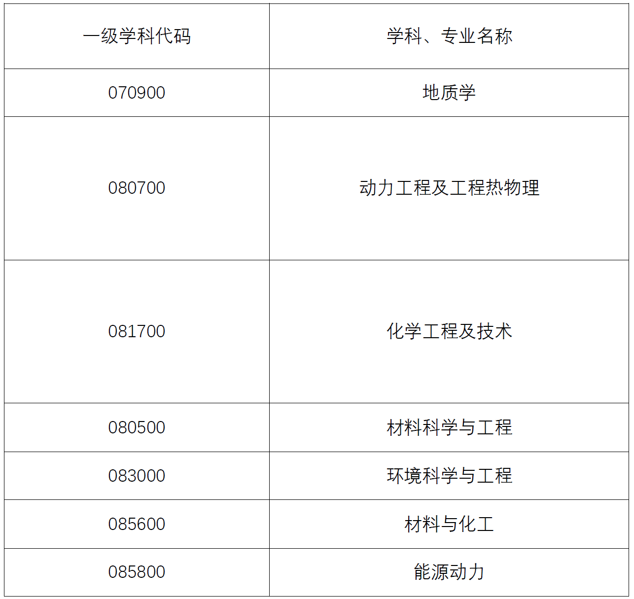 2025年2025澳门原料网站