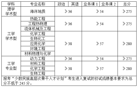 2025年2025澳门原料网站