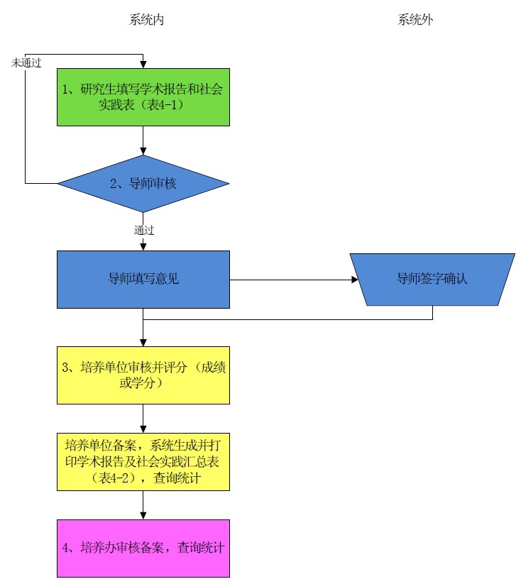 2025年2025澳门原料网站