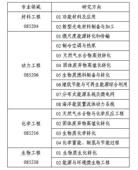 2025年2025澳门原料网站