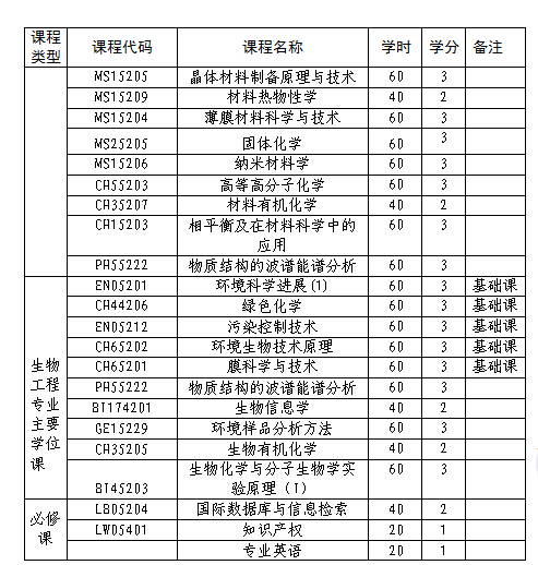 2025年2025澳门原料网站