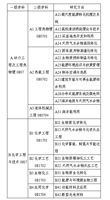 2025年2025澳门原料网站