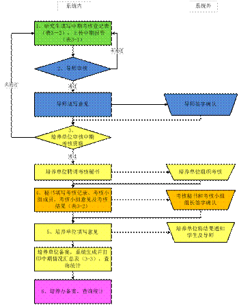 2025年2025澳门原料网站