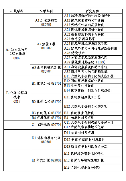 2025年2025澳门原料网站