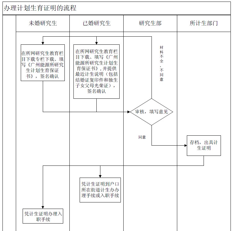 2025年2025澳门原料网站