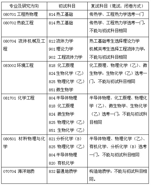 2025年2025澳门原料网站