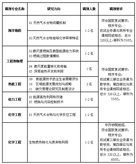 2025年2025澳门原料网站