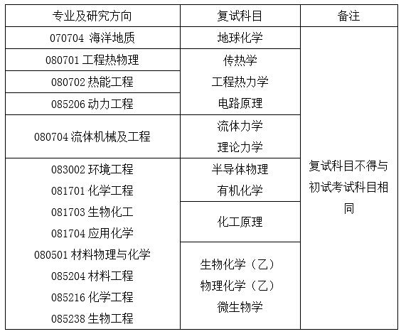 2025年2025澳门原料网站