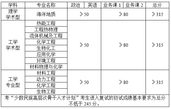 2025年2025澳门原料网站