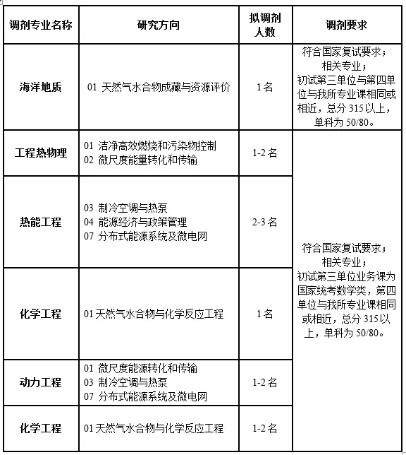 2025年2025澳门原料网站