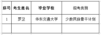 2025年2025澳门原料网站