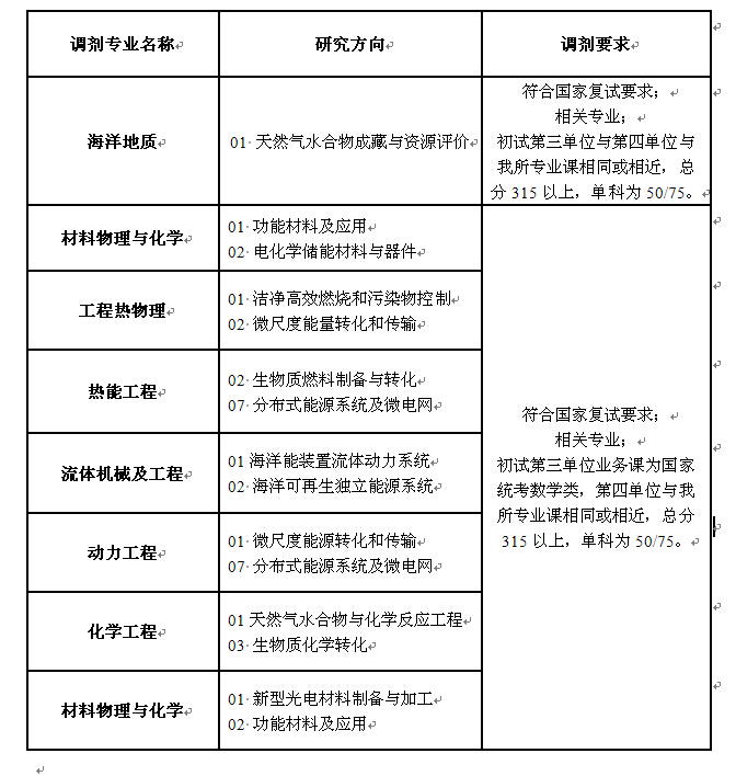 2025年2025澳门原料网站