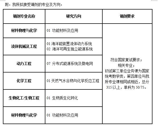 2025年2025澳门原料网站