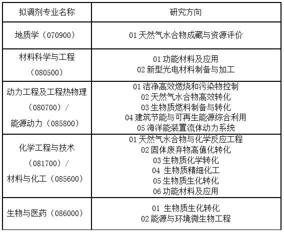 2025年2025澳门原料网站