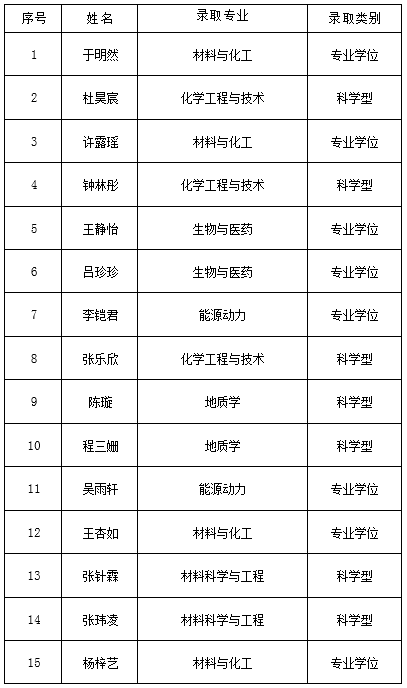 2025年2025澳门原料网站