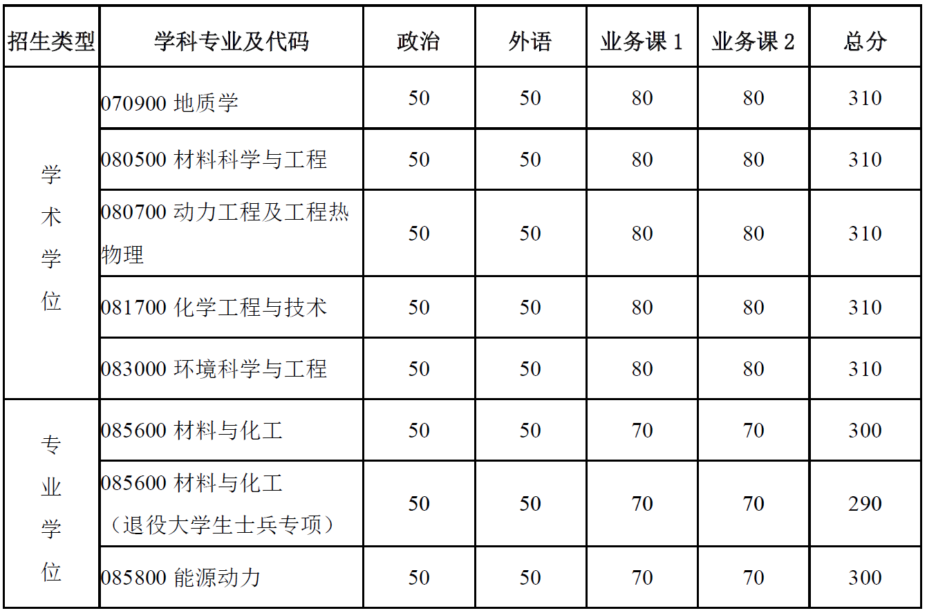 2025年2025澳门原料网站