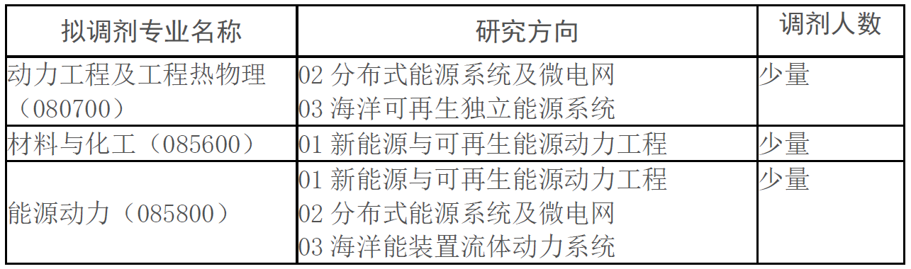 2025年2025澳门原料网站